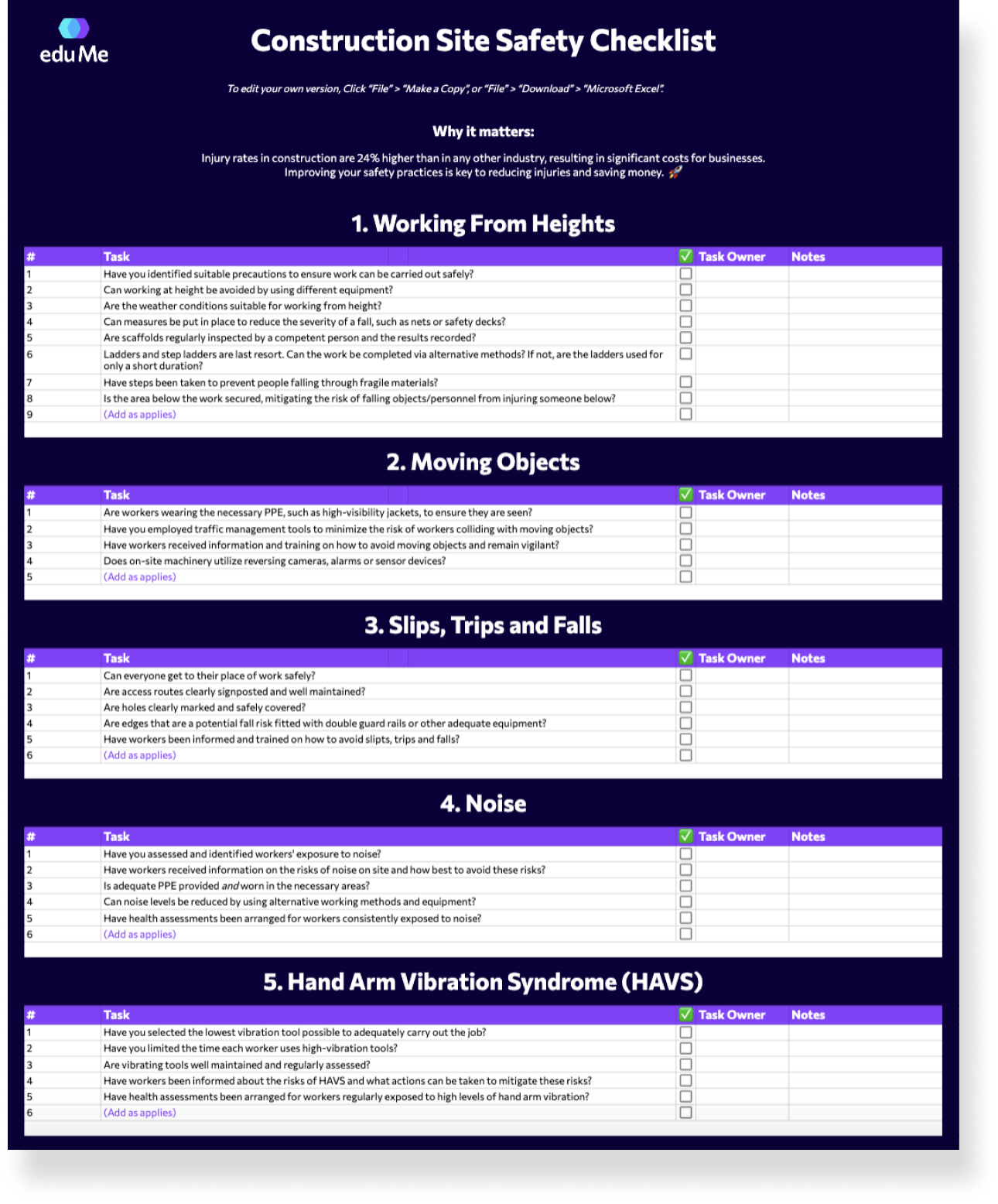 Construction Site Safety Checklist Template EduMe